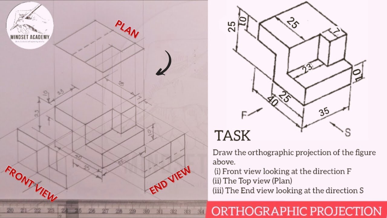 HOW TO TRANSFORM ISOMETRIC TO ORTHOGRAPHIC PROJECTION IN TECHNICAL DRAWING AND ENGINEERING GRAPHICS