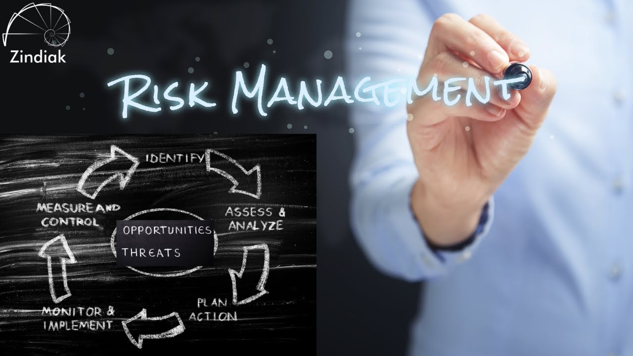 ITIL®4 - HVIT - Risk Management Practice