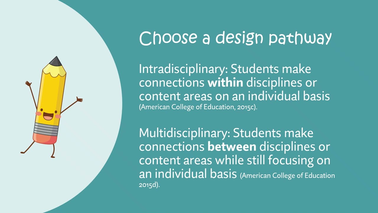 Capstone- Original Project IC5091 American College of Education