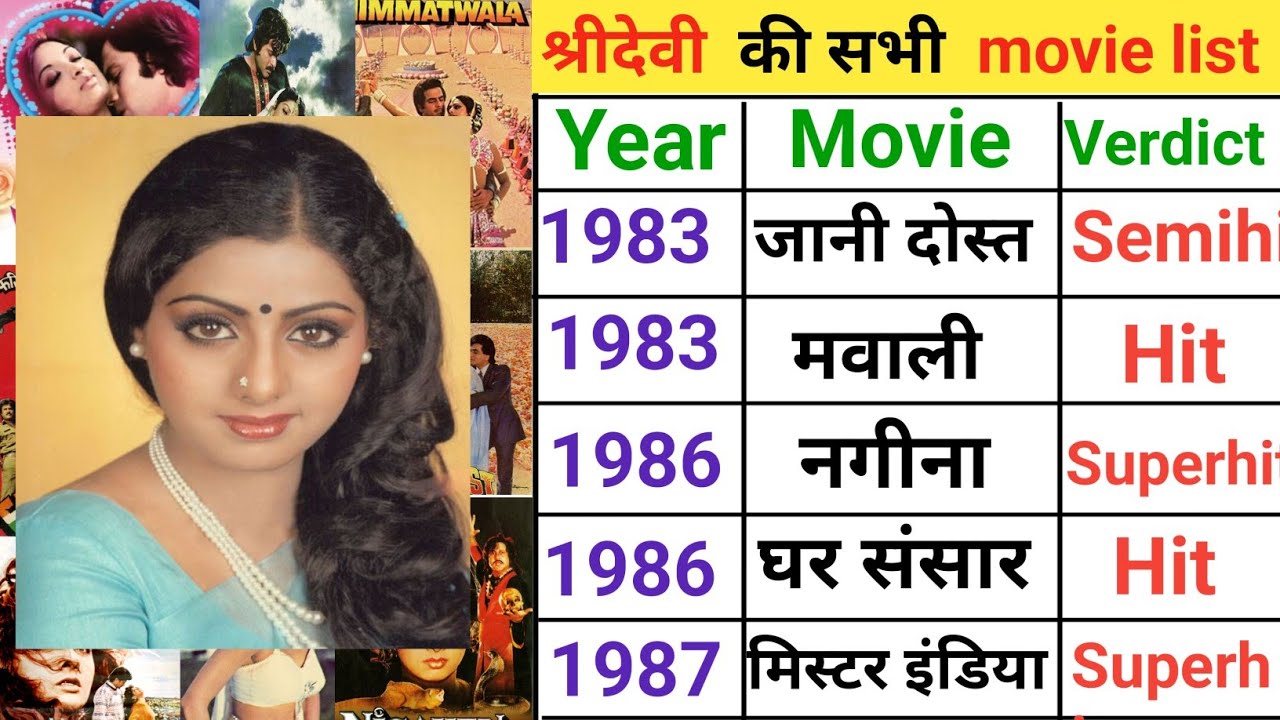 श्रीदेवी की सभी फिल्में | Shridevi all movies list | Sridevi all film list flop and hit #movie