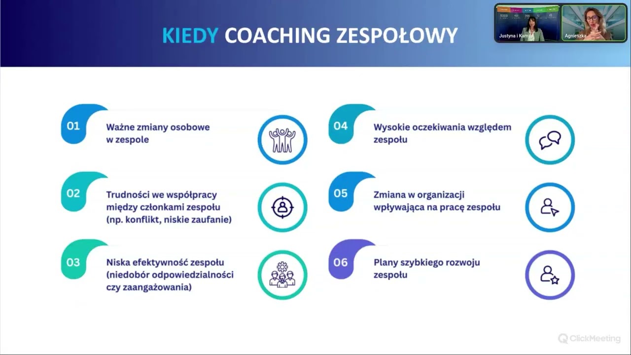 Coaching zespołowy w praktyce - budowa efektywnego zespołu