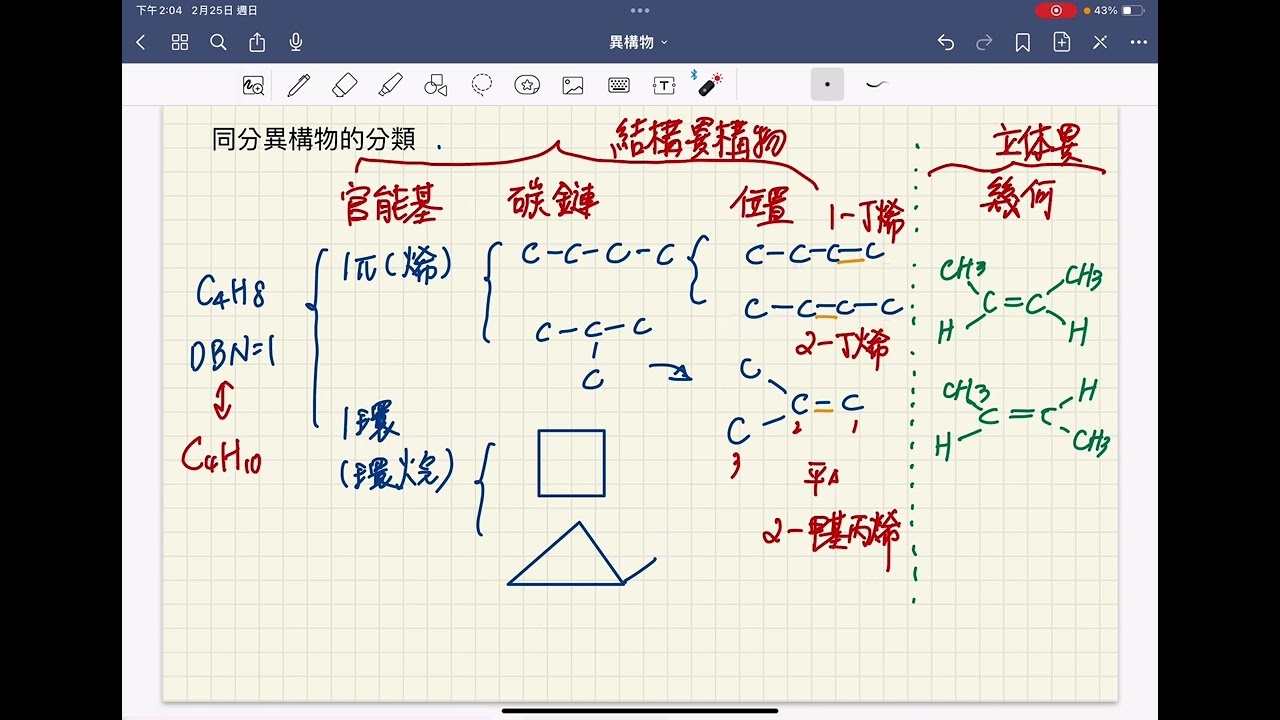 高三下選修化學（5）同分異構物的分類