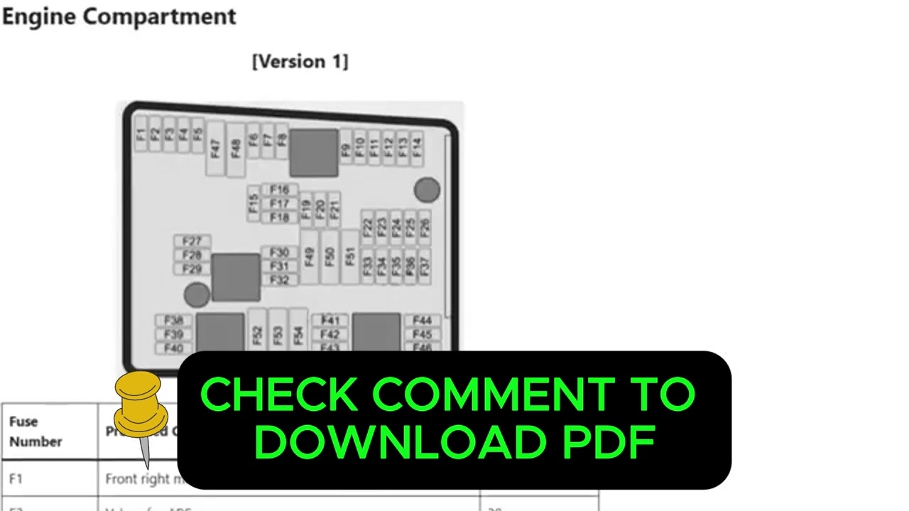 2009 Skoda Superb B63T Fuse Box Diagram