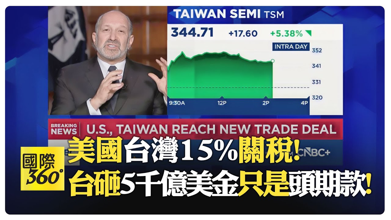 【全程字幕】盧特尼克大白話! 台灣要讓川普開心?! 台積電不轉移產線課100%關稅?!【國際360】20260116