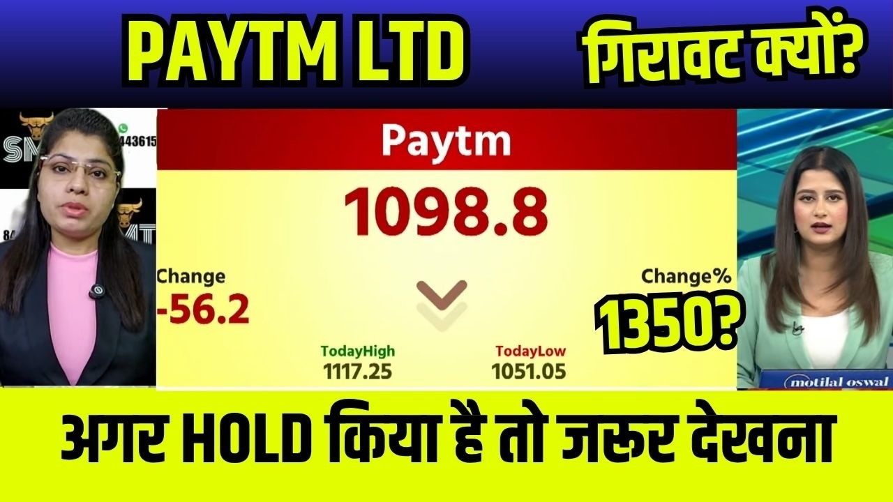 Paytm Share🚨 Crash के बाद Recovery? Buy करें या Risk?