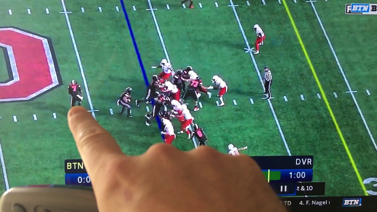 Old School Urban Meyer POwer Spread