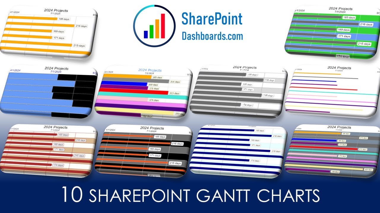 Диаграммы Ганта SharePoint &mdash; 10 примеров в SharePoint Online. Современное представление списков M...