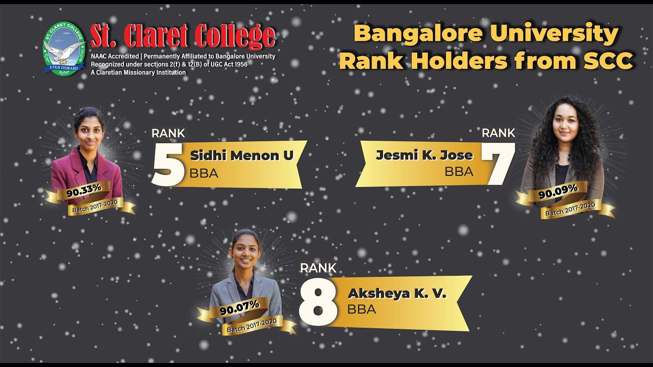 SCC Toppers from BBA | SCC Department of Management | Rank Holders Testimonial 2017-20 Batch