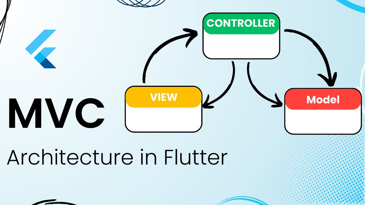 Архитектура MVC во Flutter | Полное руководство