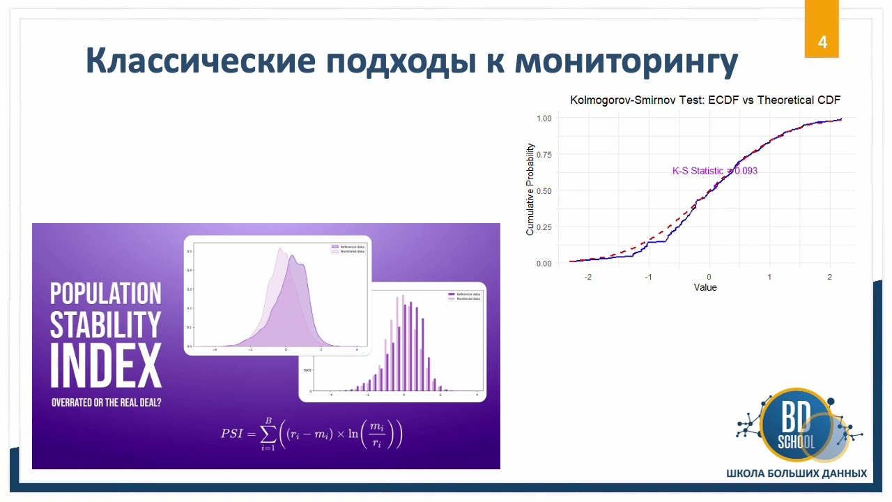 MPP: новый подход к мониторингу ML