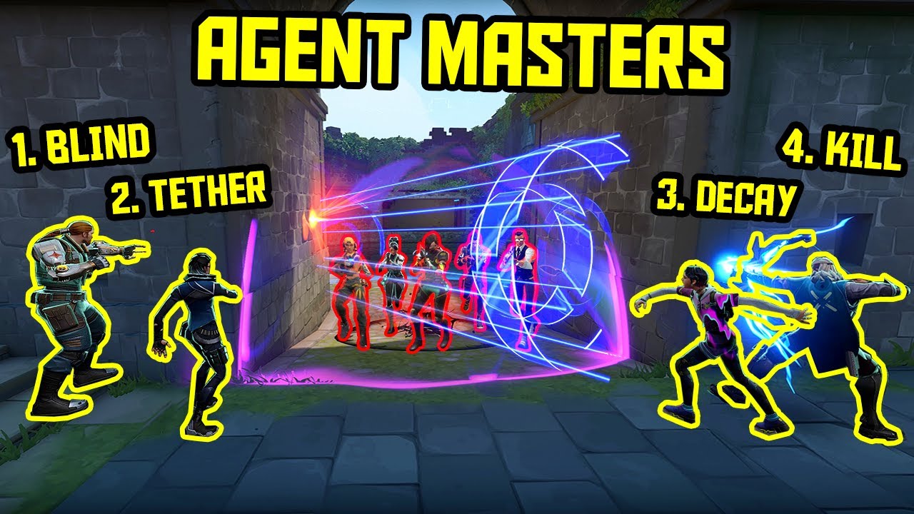 VALORANT But Every Agent Played PERFECTLY