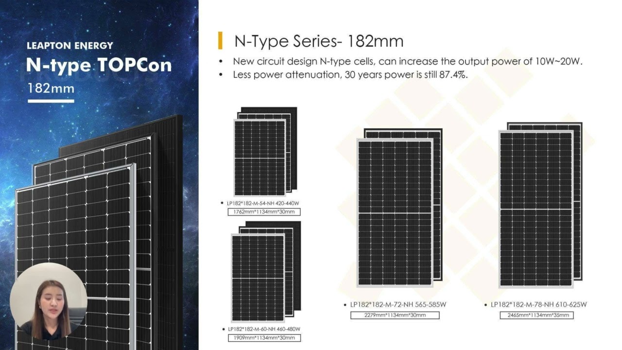 Leapton Solar Presentation ENG by Parry Sales Manager Thailand