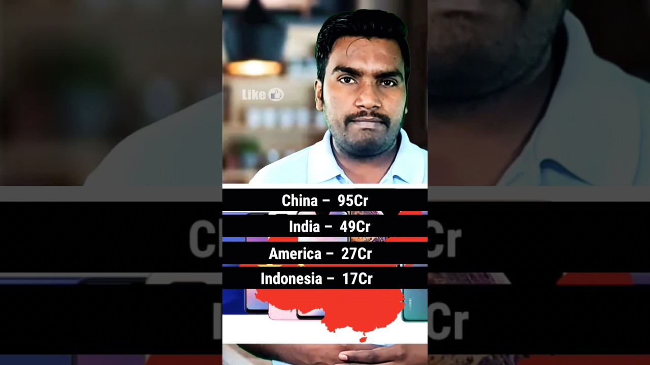 Smartphone User Biggest Country #shorts #youtubeshorts #smartphone #china #mobile
