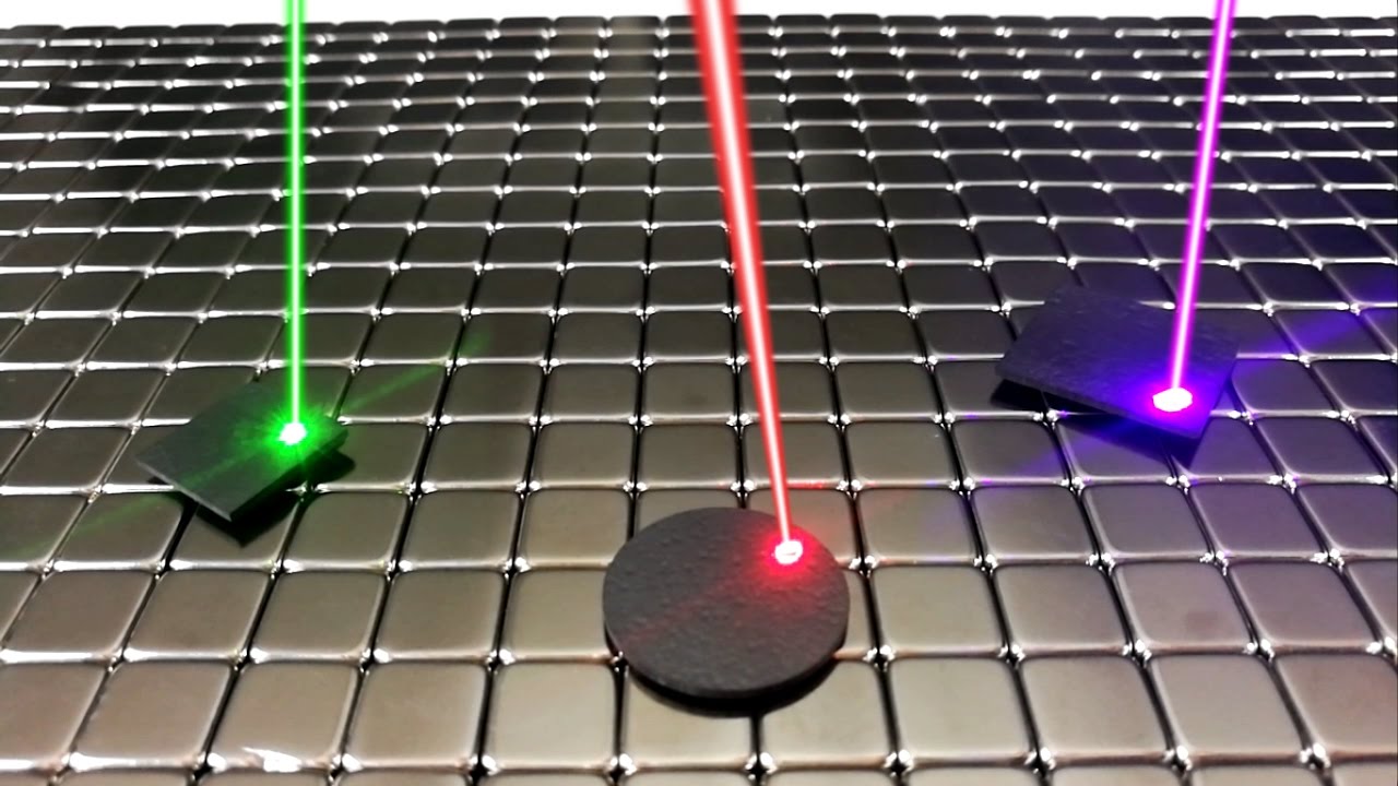 Laser Motion Control of Levitating Graphite