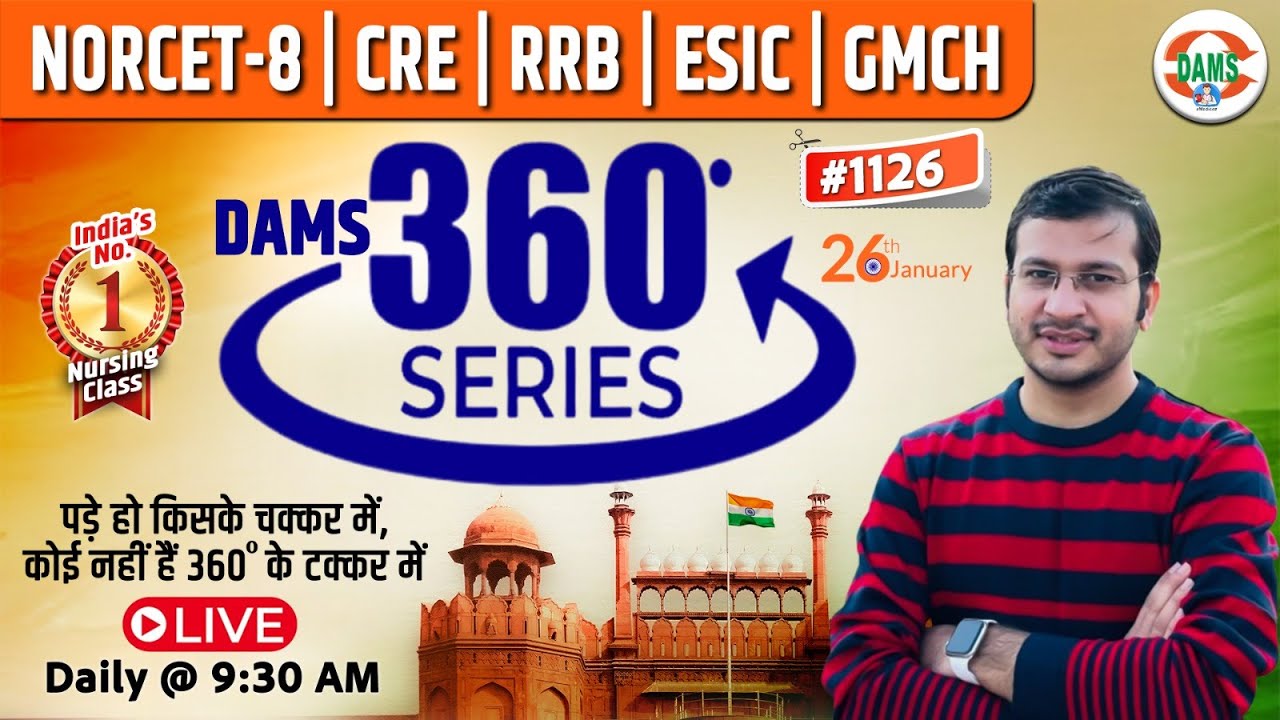 360 Degree Series 🔥| 360 Degree Most Imp MCQs #1126 | NORCET & All Nursing Exam | Siddharth Sir