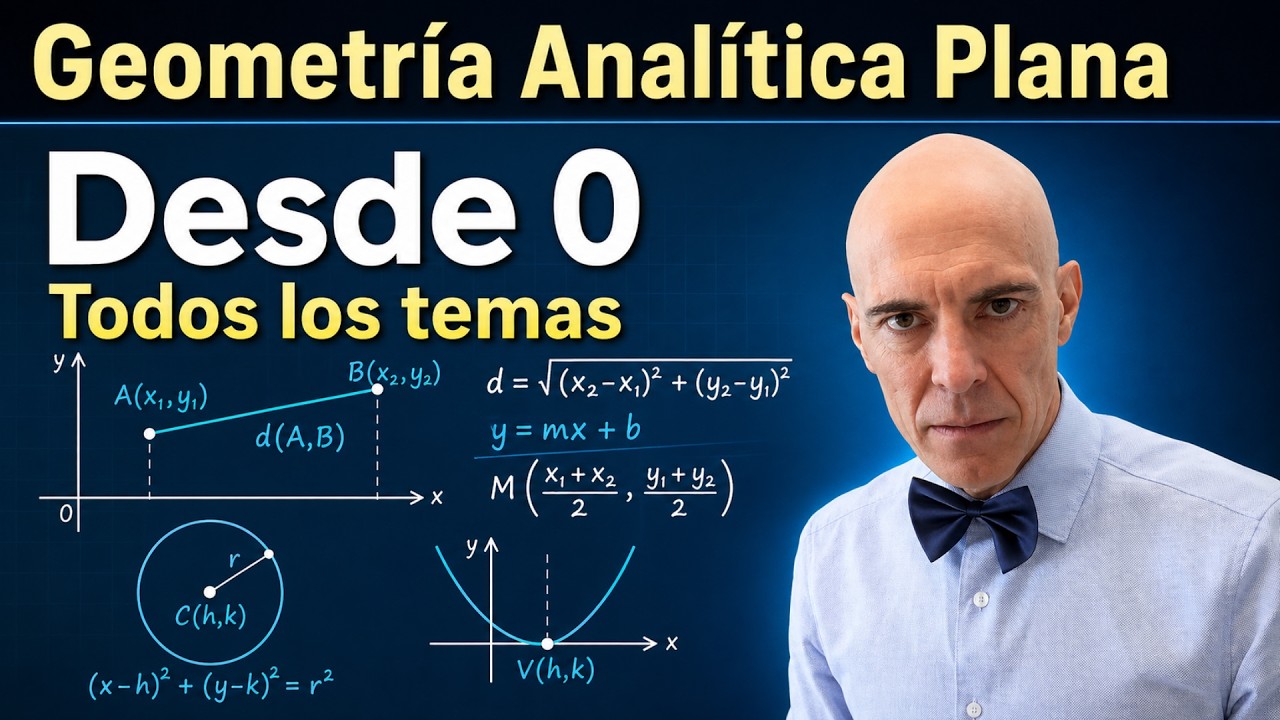 GEOMETRÍA ANALÍTICA PLANA. Curso completo desde cero.