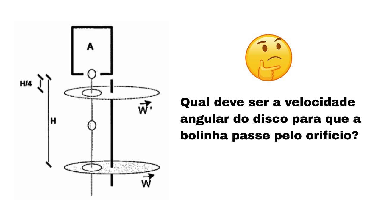Cinemática na Escola Naval...🔱