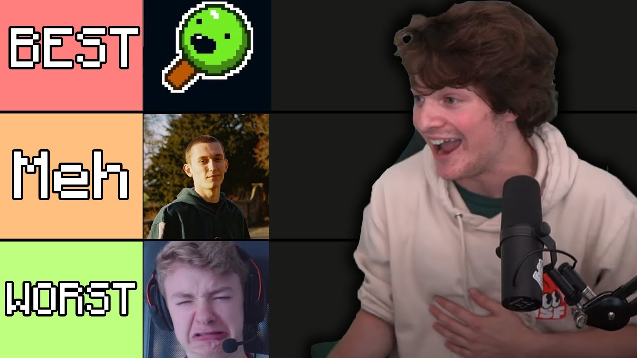 I Ranked All of My Friends...