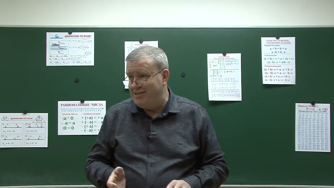 Организация рабочего места ученика