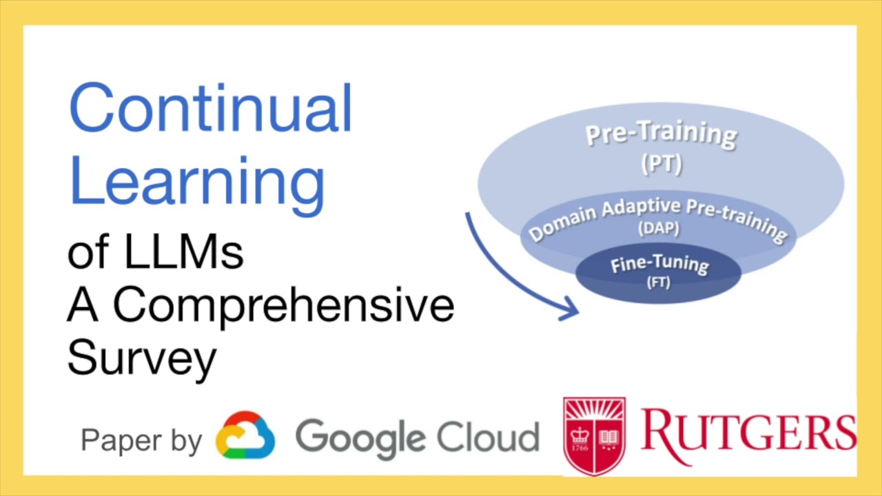 Ep 33. Continual Learning of Large Language Models: A Comprehensive Survey