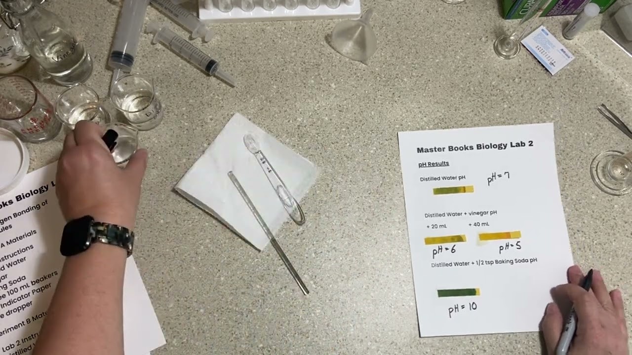 Master Books Biology Lab 2