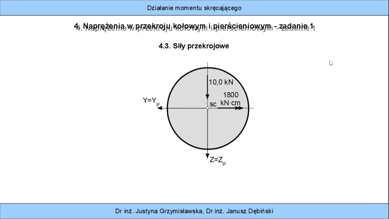 8.4. Naprężenia w przekroju kołowym i pierścieniowym - zadanie 1