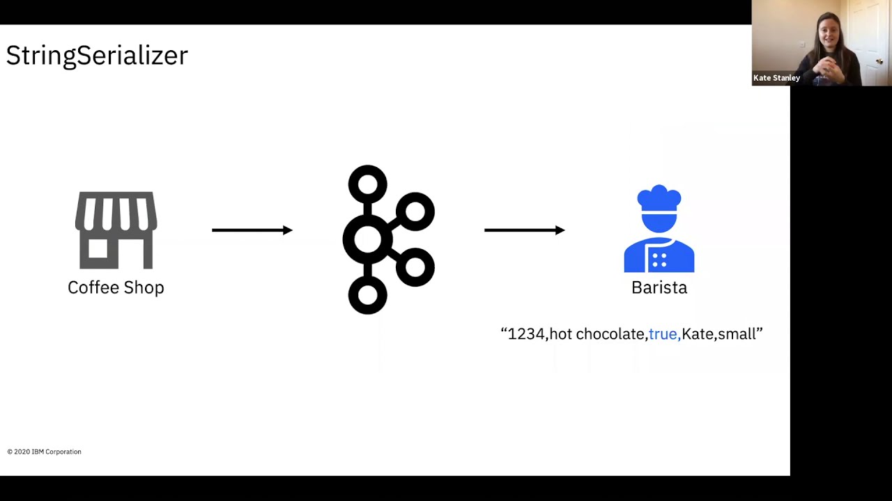 Streaming with Structure -  Kate Stanley (Jfokus Brown Bag series)