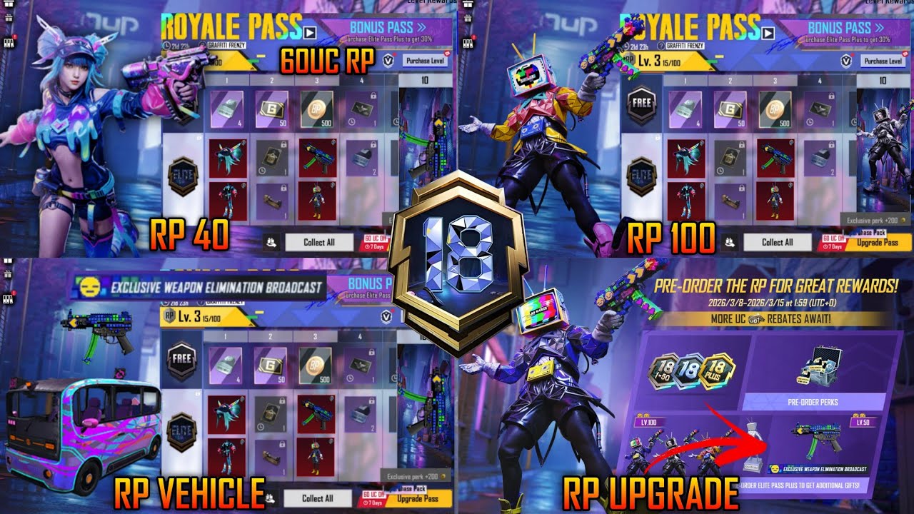 A18 Royal Pass 1 to 100Rp Rewards | 60UC RP | Rp Vehicle Skin | Rp Upgrade Skin | 100Rp Set