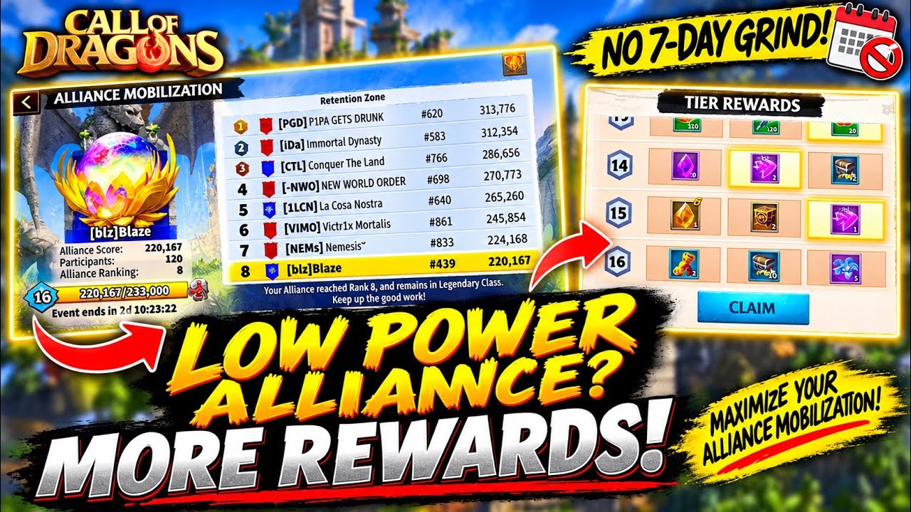 How to MAXIMIZE Alliance Mobilization Rewards in a Low-Power Alliance | Call of Dragons