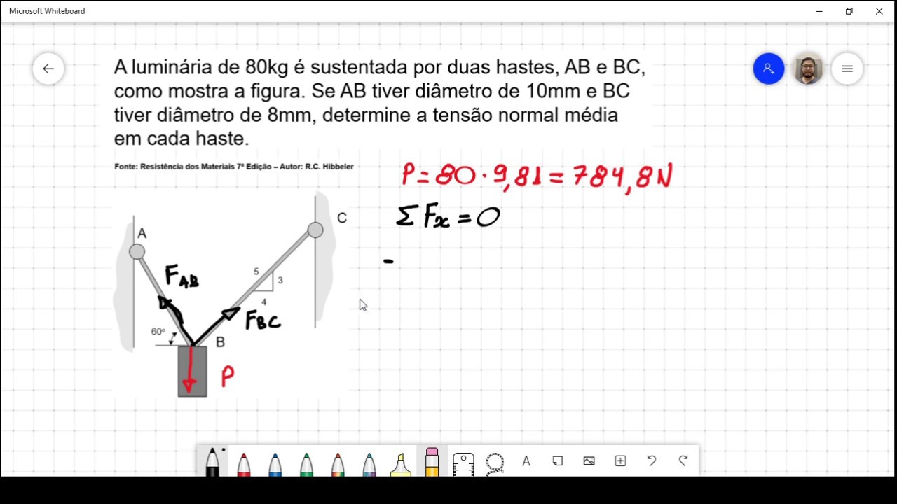 Exemplo 1.7 - Resistência dos Materiais - Hibbeler