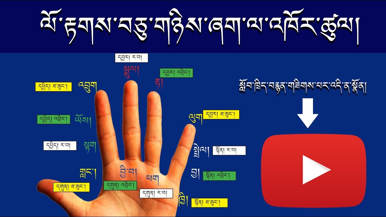 ལོ་རྟ་བཅུ་གཉིས་ཞག་ལ་འཁོར་ཚུལ།
