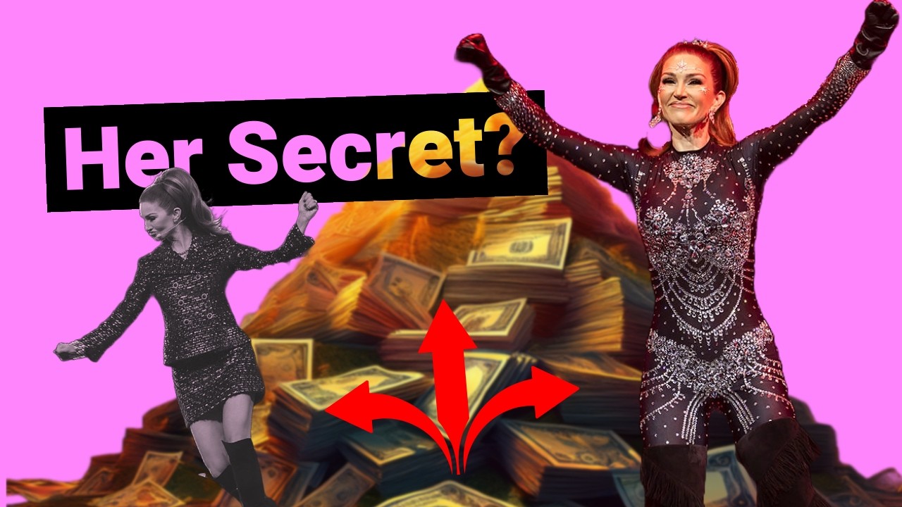 How Successful Women Think Differently and Build Empires 2020