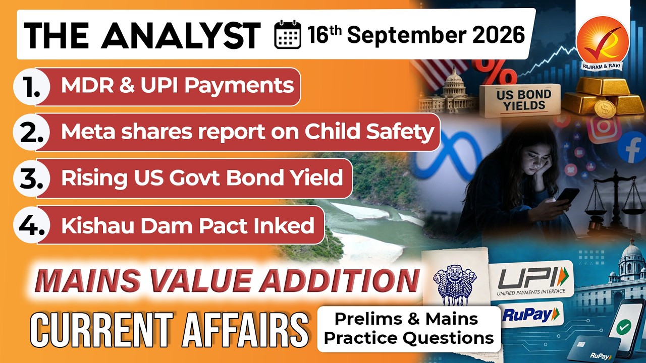 Current Affairs Today 16 Sep 2026 I UPSC Daily Current Affairs I The Hindu Analysis I The Analyst