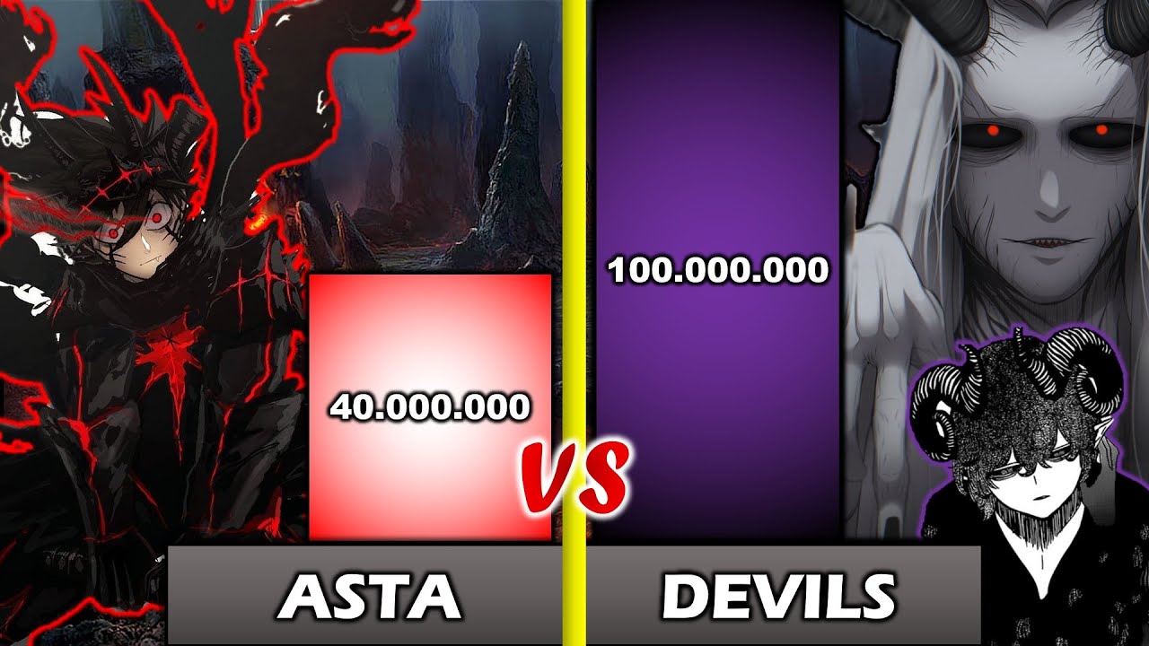 ASTA vs ALL DEVILS & DEVIL USERS | Black Clover Power Levels