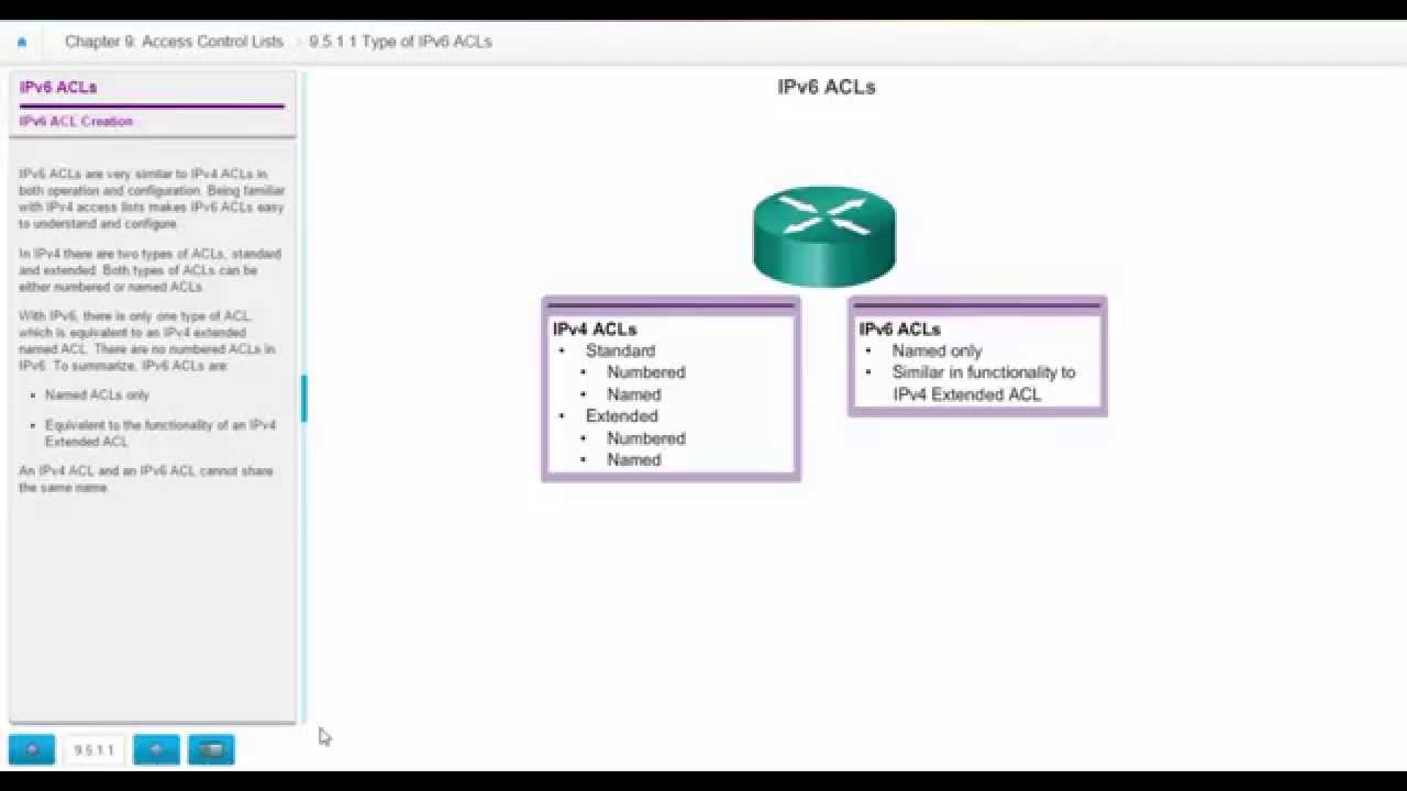 NET 126 Chapter 9 IPv6 ACLs