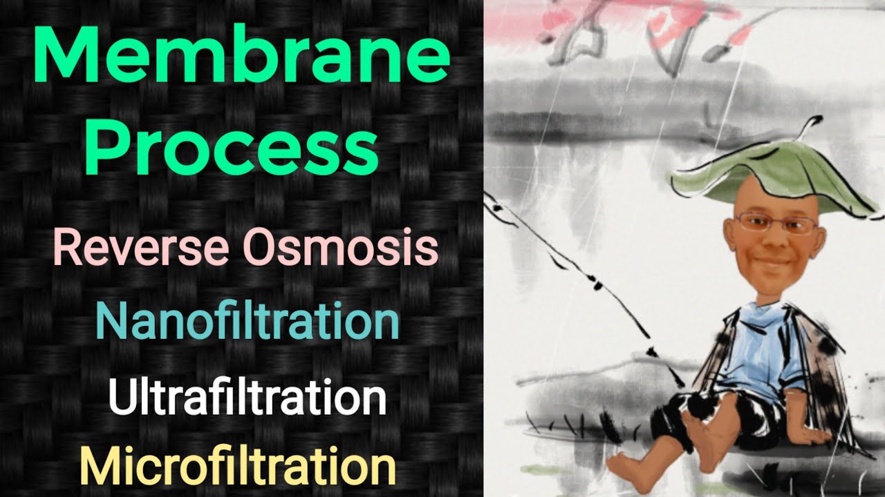 Membrane processes | Reverse Osmosis | Nanofiltration | PSM lectures | Community Medicine lectures