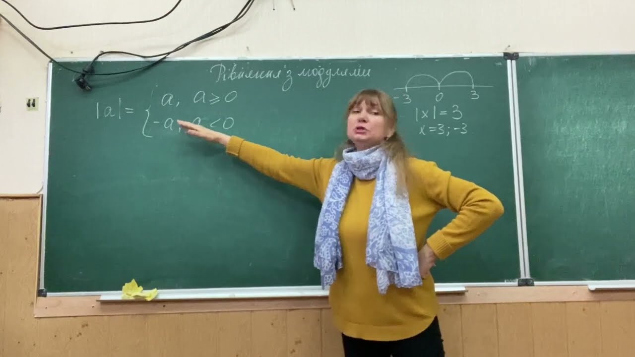 Все про розкриття модуля і про рівняння з модулем для НМТ з математикиі не тільки!