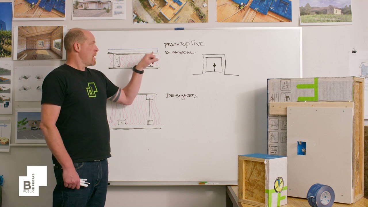 #003 What is R-value and why is it important? Maximizing performance of insulation.