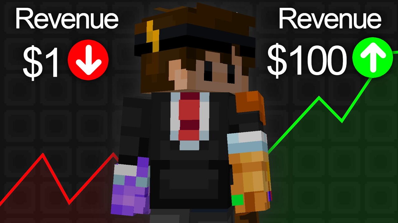 becoming a fulltime youtuber...