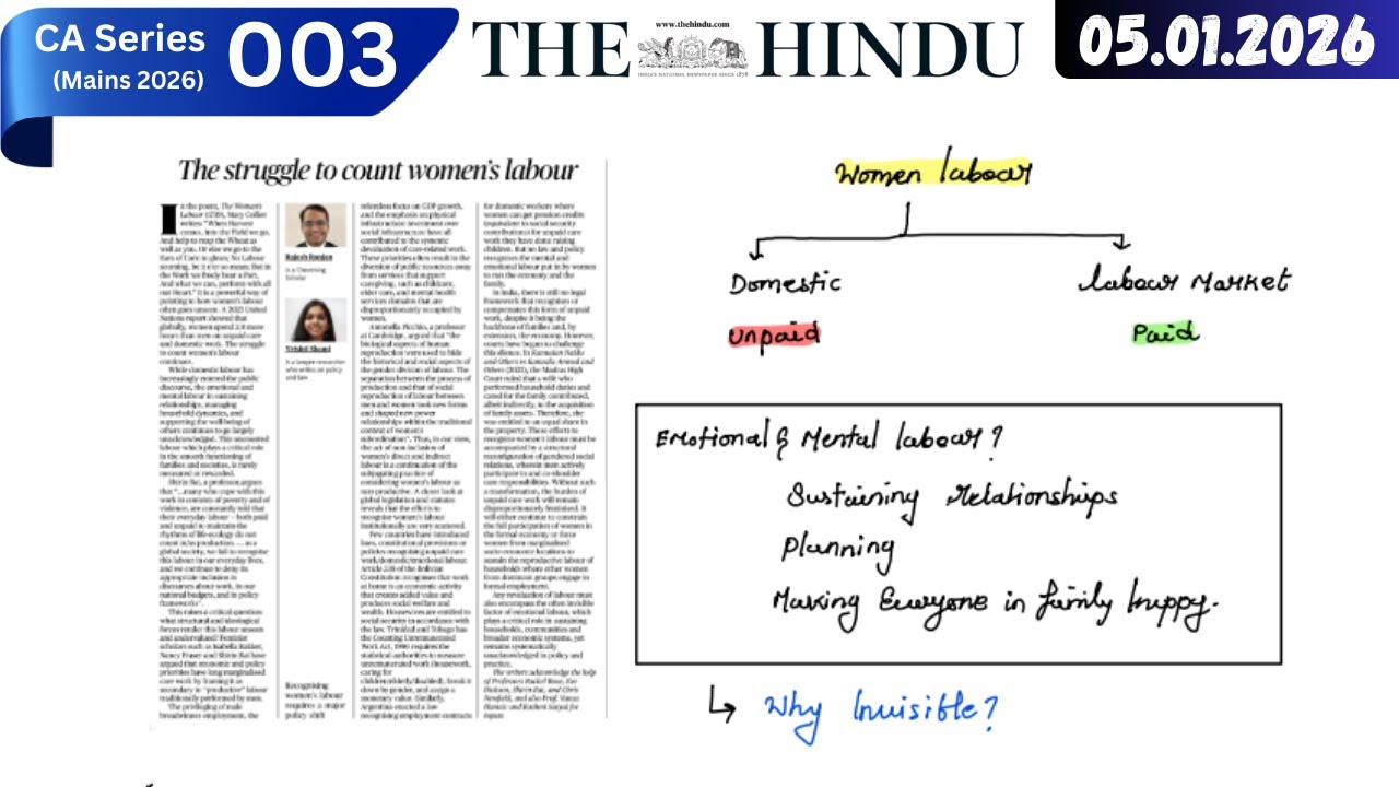 📅 5 января 2026 г. | Анализ газеты The Hindu на тамильском языке | Скрытая экономика | UPSC и TNPSC