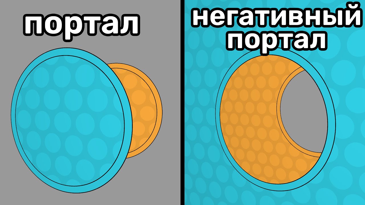 Негативный портал - как он объясняет карманное пространство?