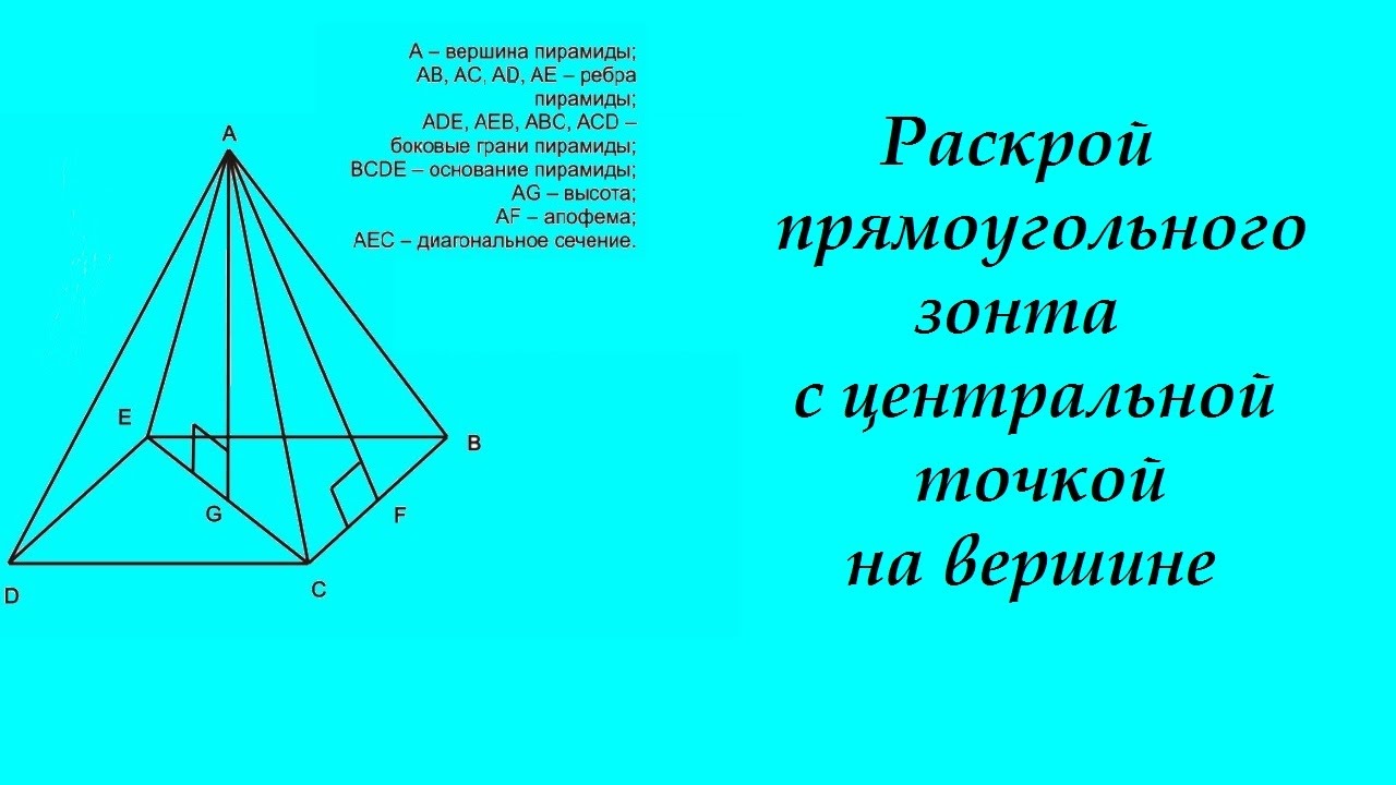 Раскрой прямоугольного зонта с центральной точкой на вершине