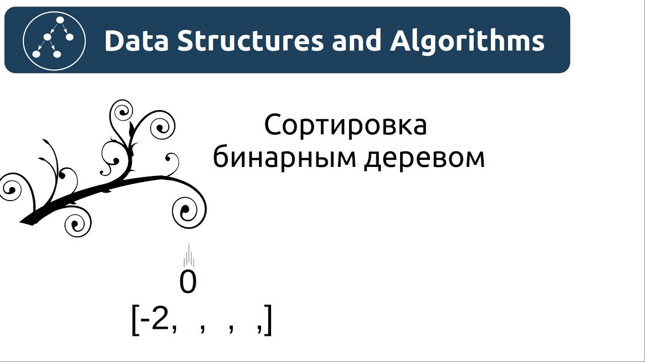 Алгоритмы. Сортировка бинарным деревом