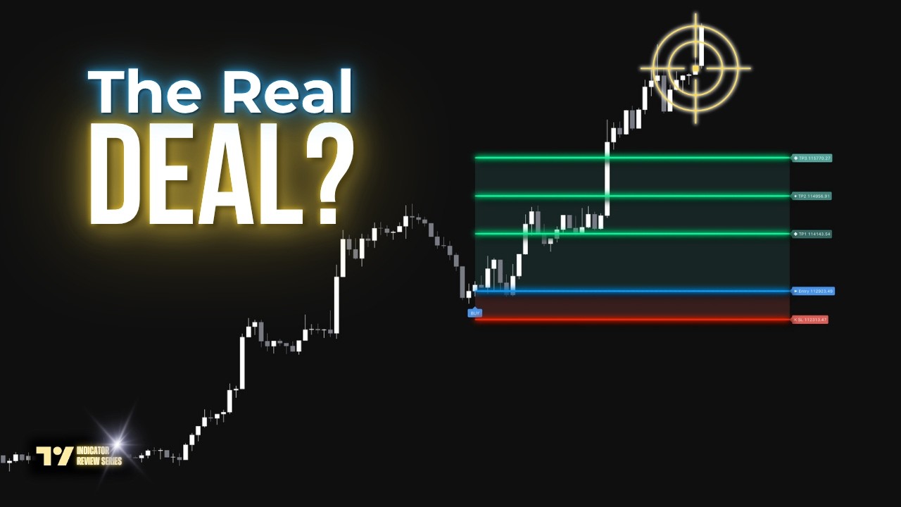 What's Actually Behind These 4 Trending TradingView Indicators (Full Breakdown)