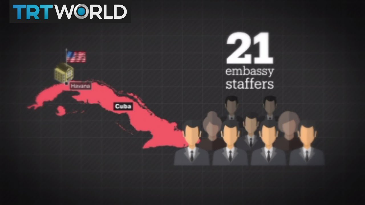 US-Cuba relations