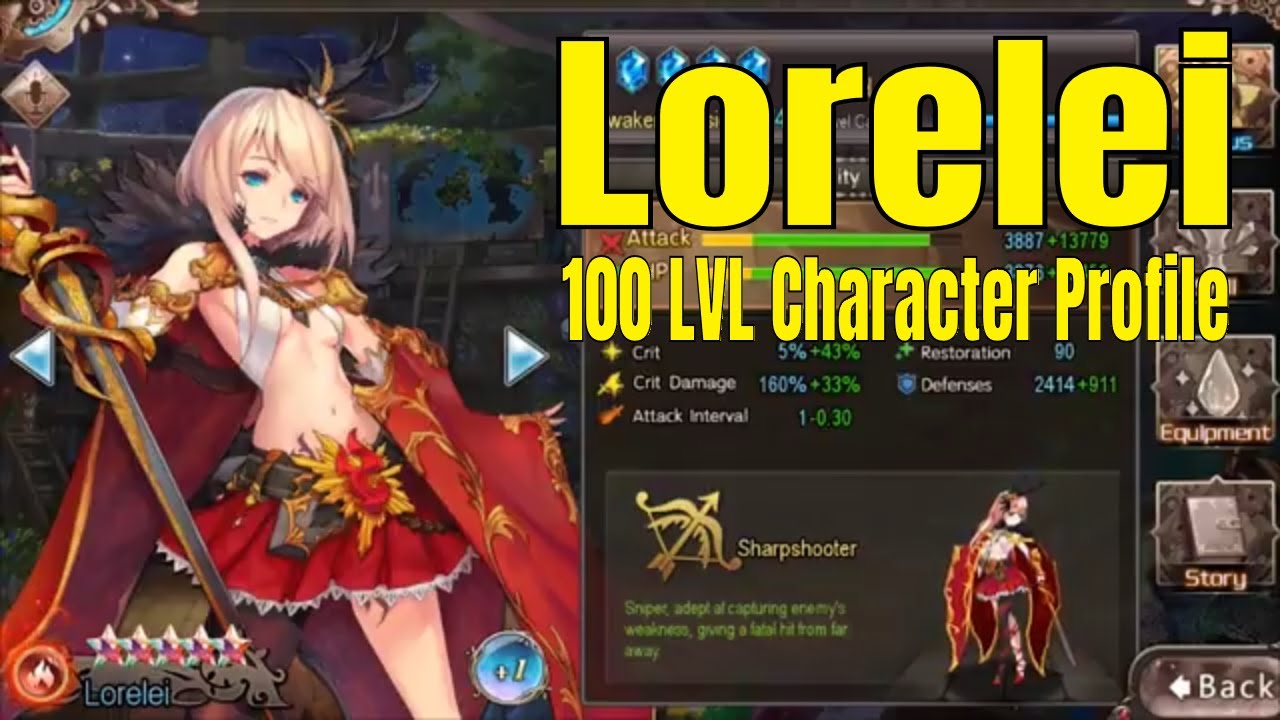 Tales of Erin: Lorelei LVL 100 Character Profile