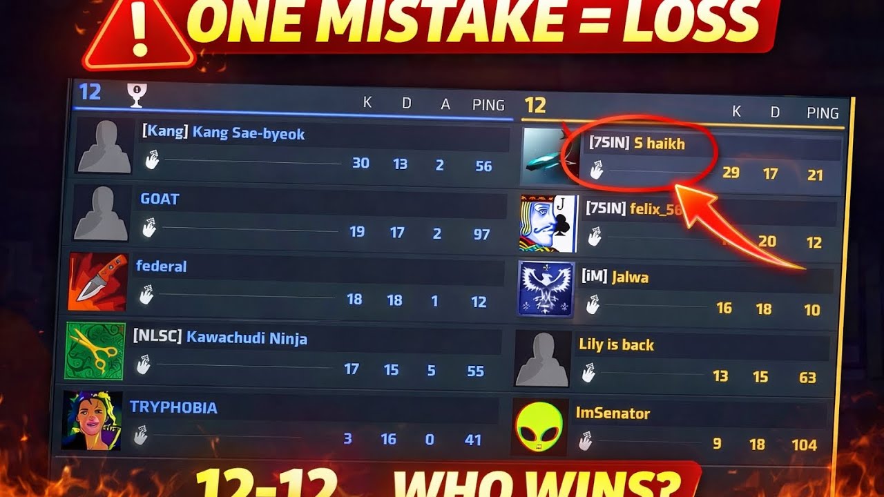 Can we win this intensely close ranked match? | S haikh