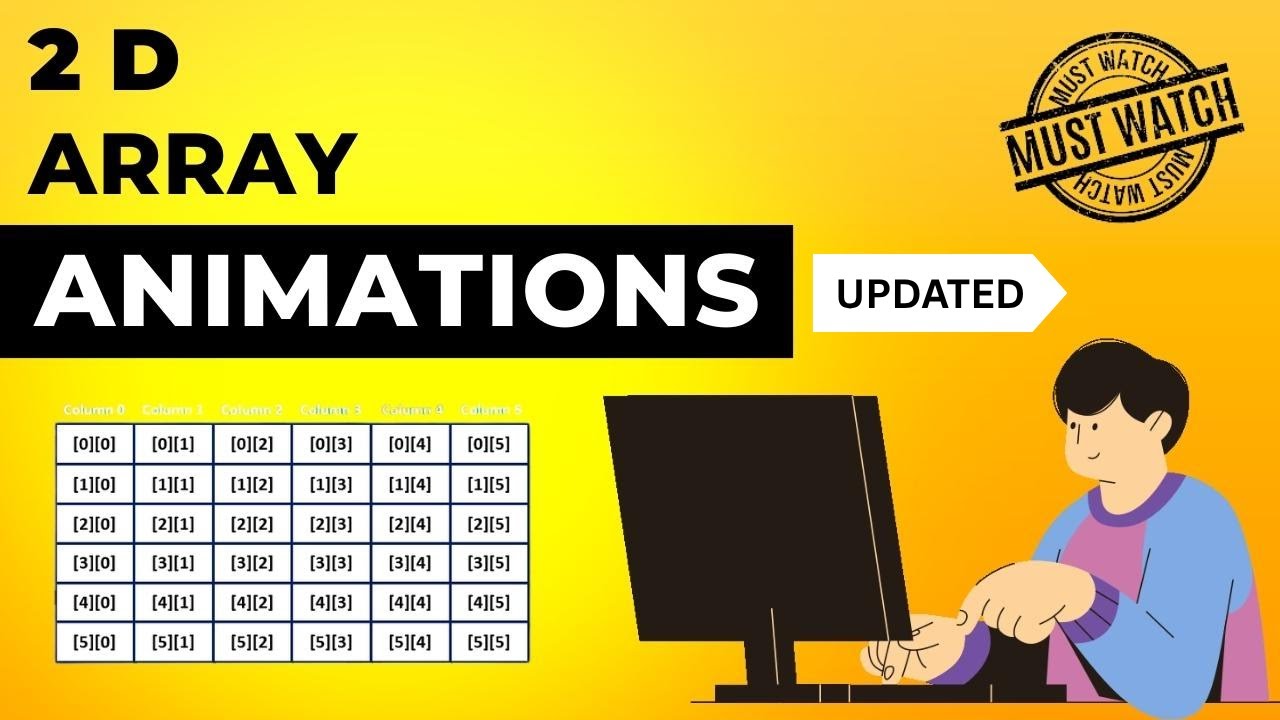 Two Dimensional Array Animations | Data Structure | Visual How