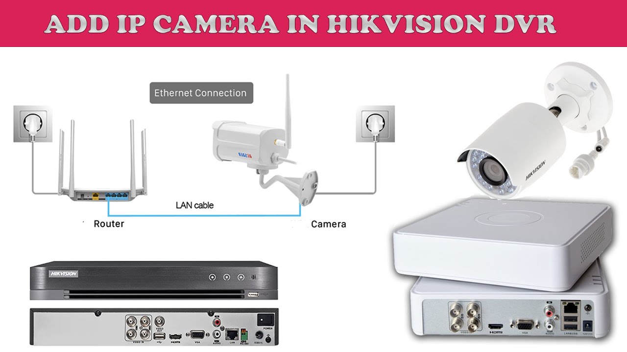 How to Add IP camera in Hikvision DVR step by step instruction