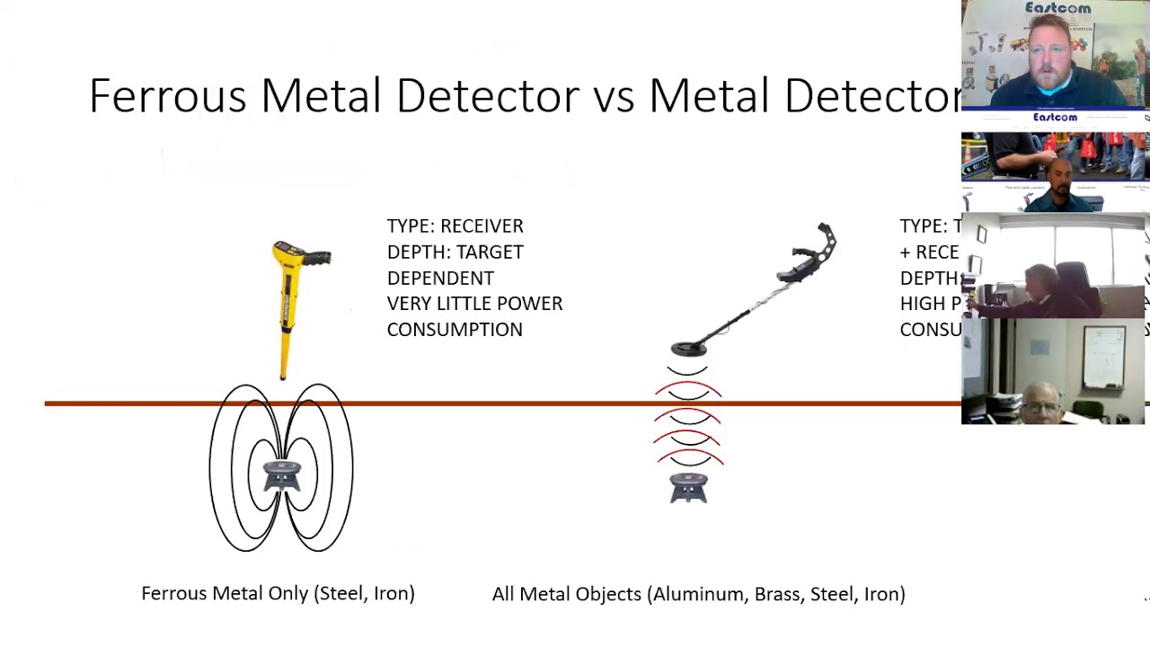Metal Detecting Overview 1 19 21